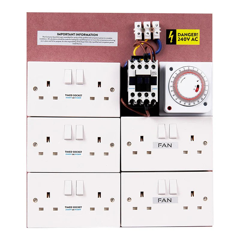 Omega MDF Contactors