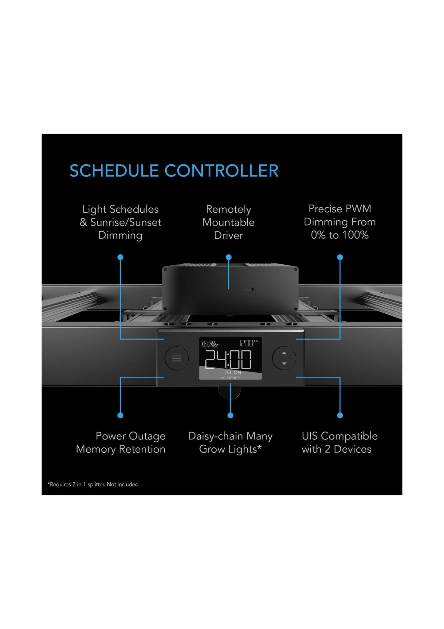 IONFRAME EVO4, Samsung LM301H EVO Commercial LED Grow Light, 300W, 3X3 FT