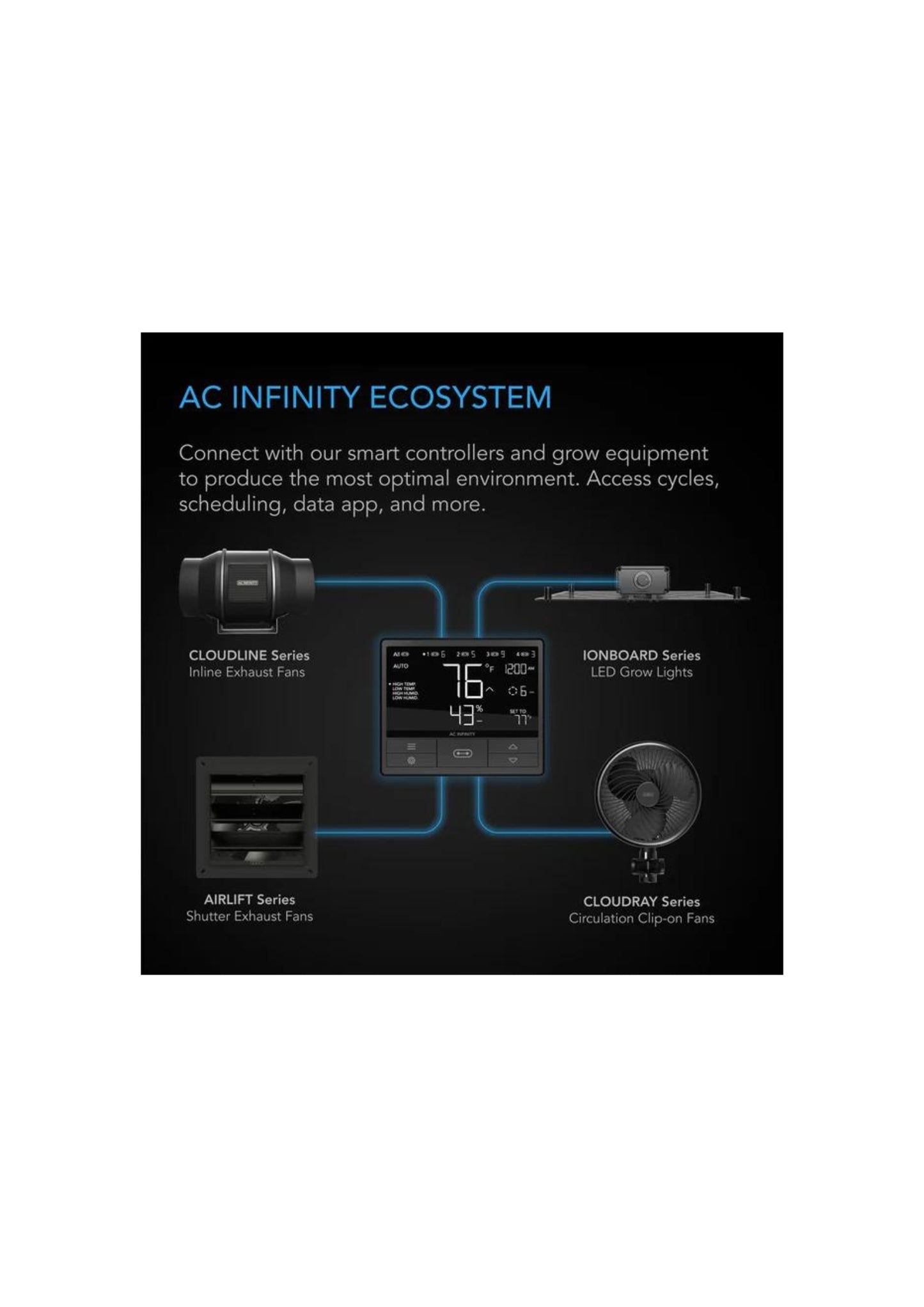 AC Infinity Ionboard S22 Full Spectrum LED Grow Light 100w