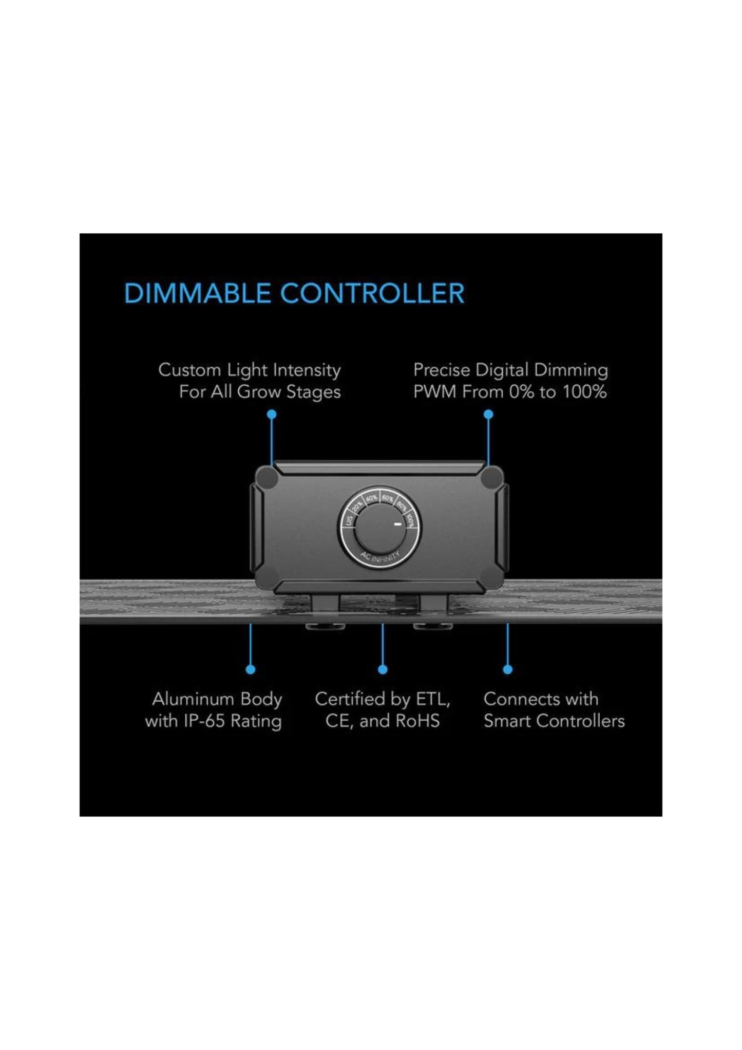 IONGRID T22, Full Spectrum LED Grow Light 150W, Samsung LM301H, 2x2 Ft. Coverage