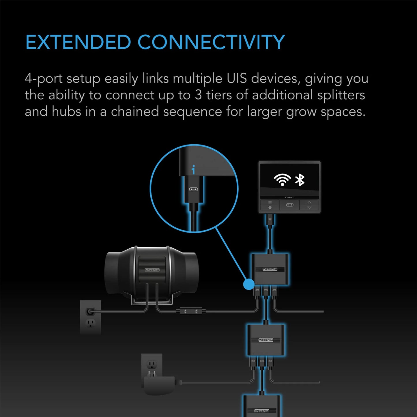 UIS Splitter Hub 4-port, Adapter Dongle For Shared Programming