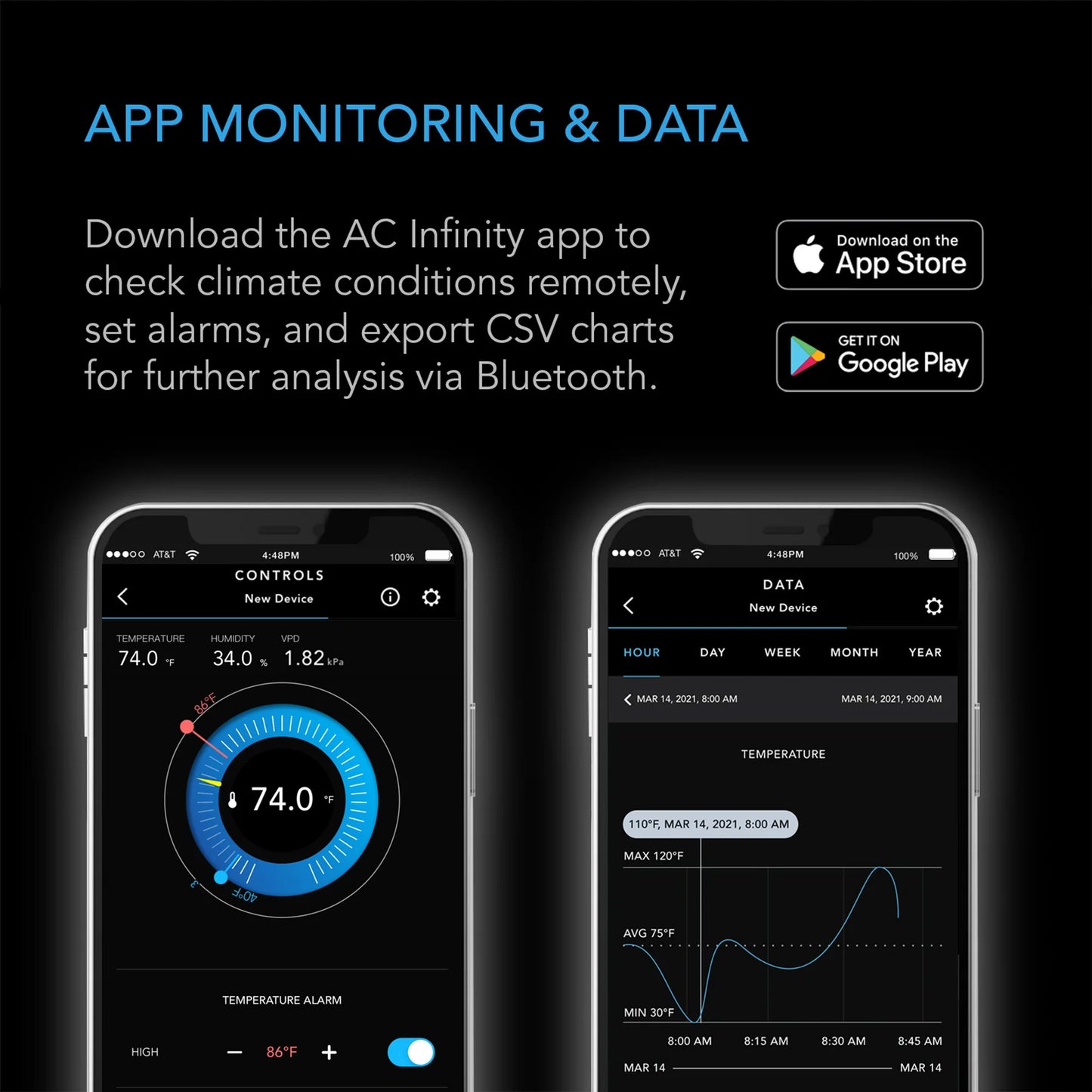 AC Infinity Cloudcom A1, Mini Smart Thermo-Hygrometer With Data App, 12 Ft. Sensor Probe