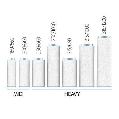 RAM AirTECH Heavy Filter