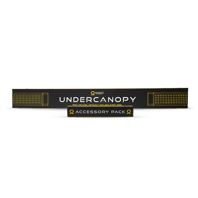 Omega 120W Undercanopy LED