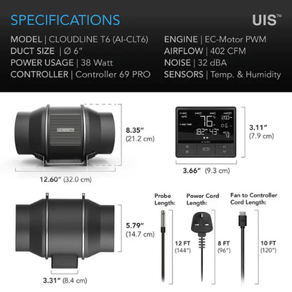 ***PRE ORDER*** Cloudline Pro T6, Quiet Inline Duct Fan System With Temperature Humidity Vpd Controller, 6-Inch