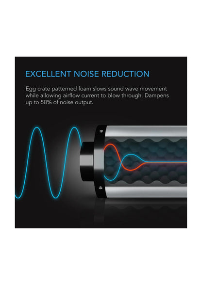 AC Infinity Inline-Kanalventilator-Schalldämpfer