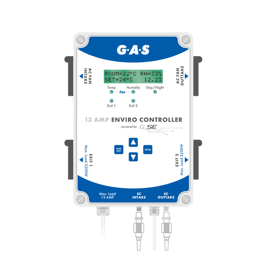 G.A.S Enviro V2 Fan Controller