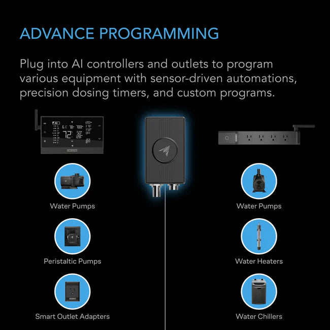 Hydro Sensor for Controller AI+, Precise pH, EC, TDS and Water Temp Data Tracking, Enables Equipment Control Programming