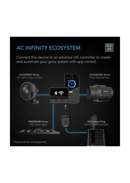 IONFRAME EVO4, Samsung LM301H EVO Commercial LED Grow Light, 300W, 3X3 FT