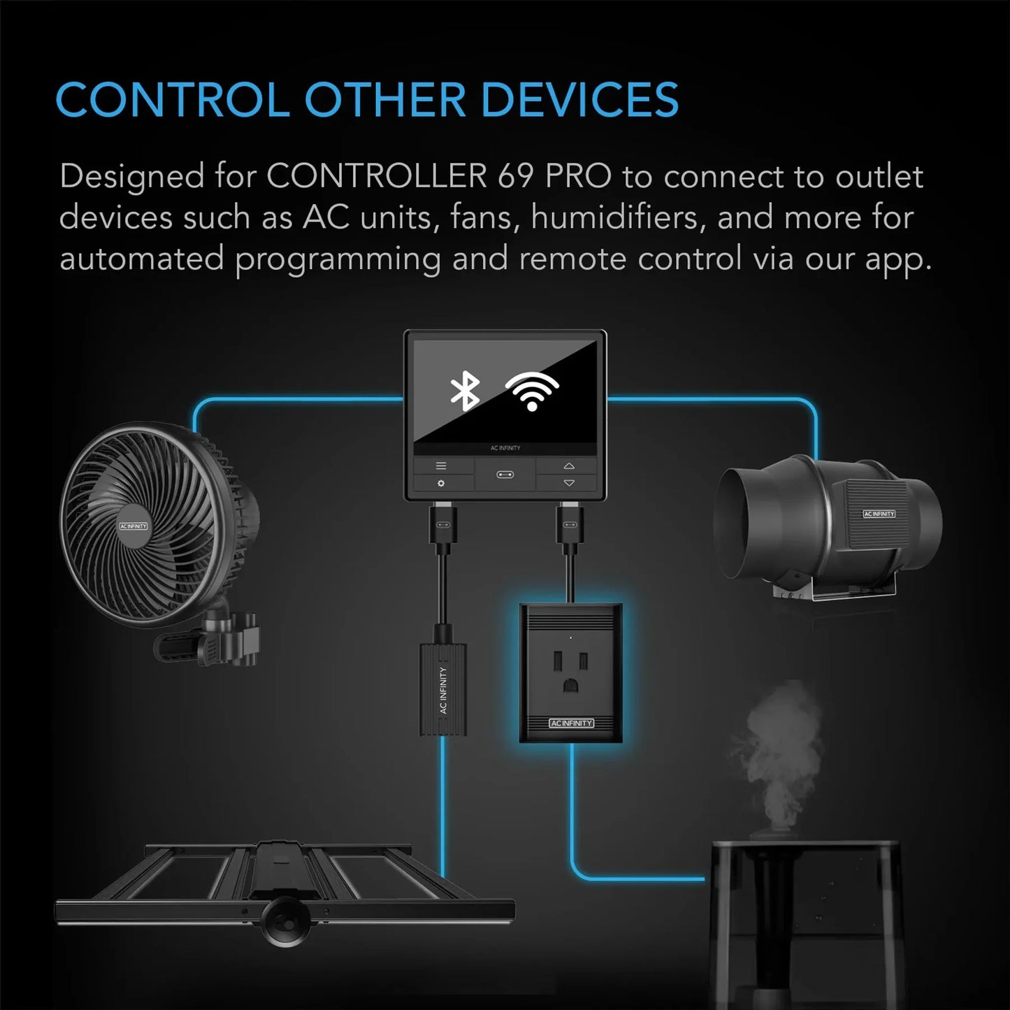UIS Control Plug, for Outlet-Powered Equipment