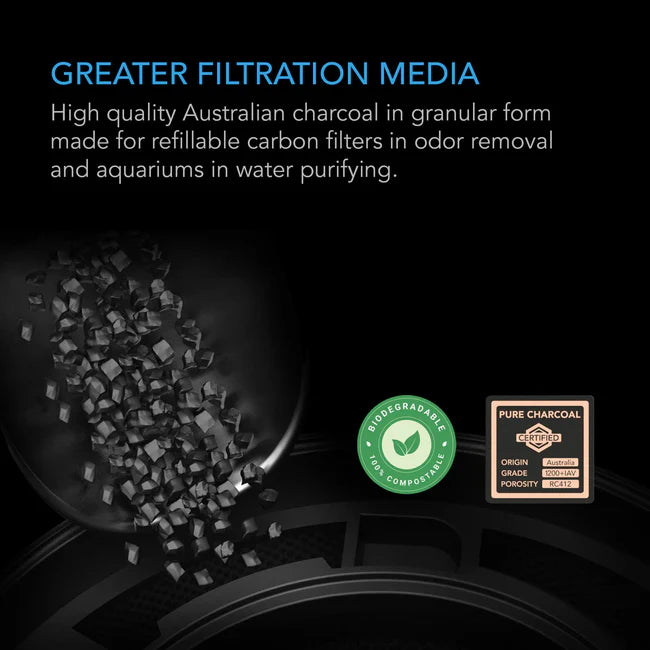 Activated Carbon Refill, 1200+ Iav Australian Charcoal, 8 LB & 16 LB