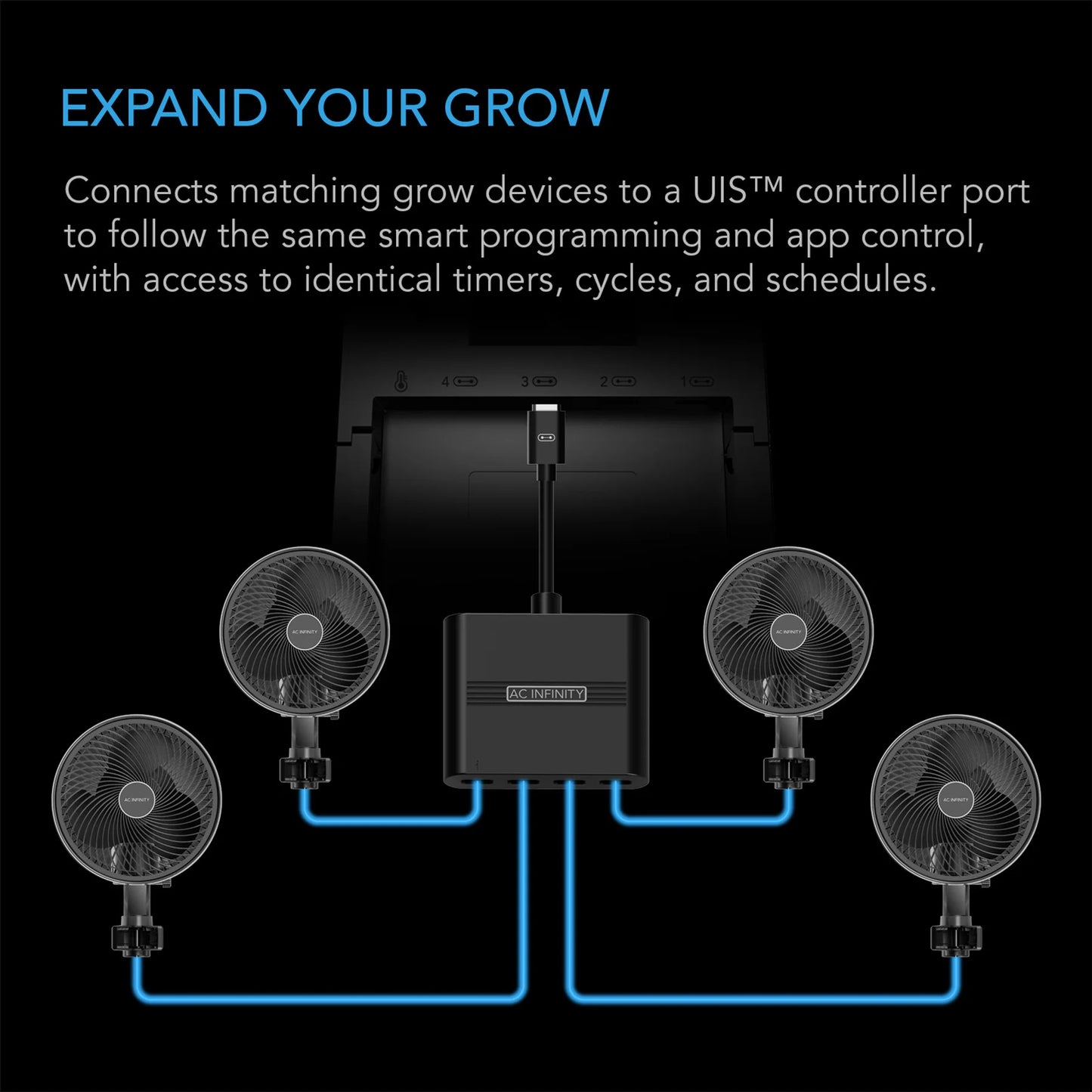 UIS Splitter Hub 4-port, Adapter Dongle For Shared Programming