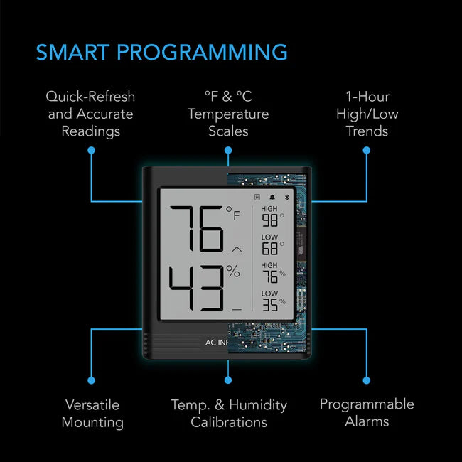 AC Infinity Cloudcom B1, Smart Thermo-Hygrometer With Data App, 12 Ft. Sensor Probe