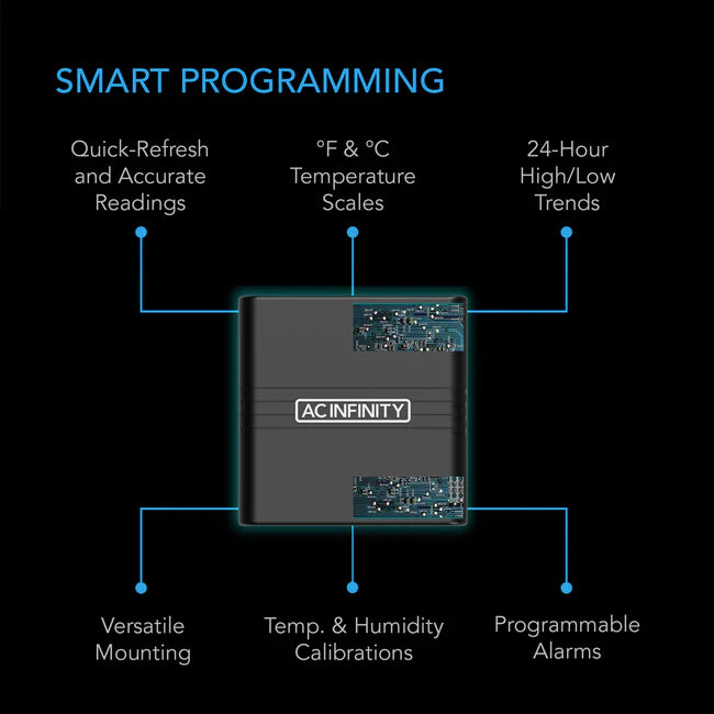 AC Infinity Cloudcom A2, Mini Smart Thermo-Hygrometer With Data App, Integrated Sensor Probe