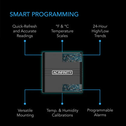 AC Infinity Cloudcom A2, Mini Smart Thermo-Hygrometer With Data App, Integrated Sensor Probe