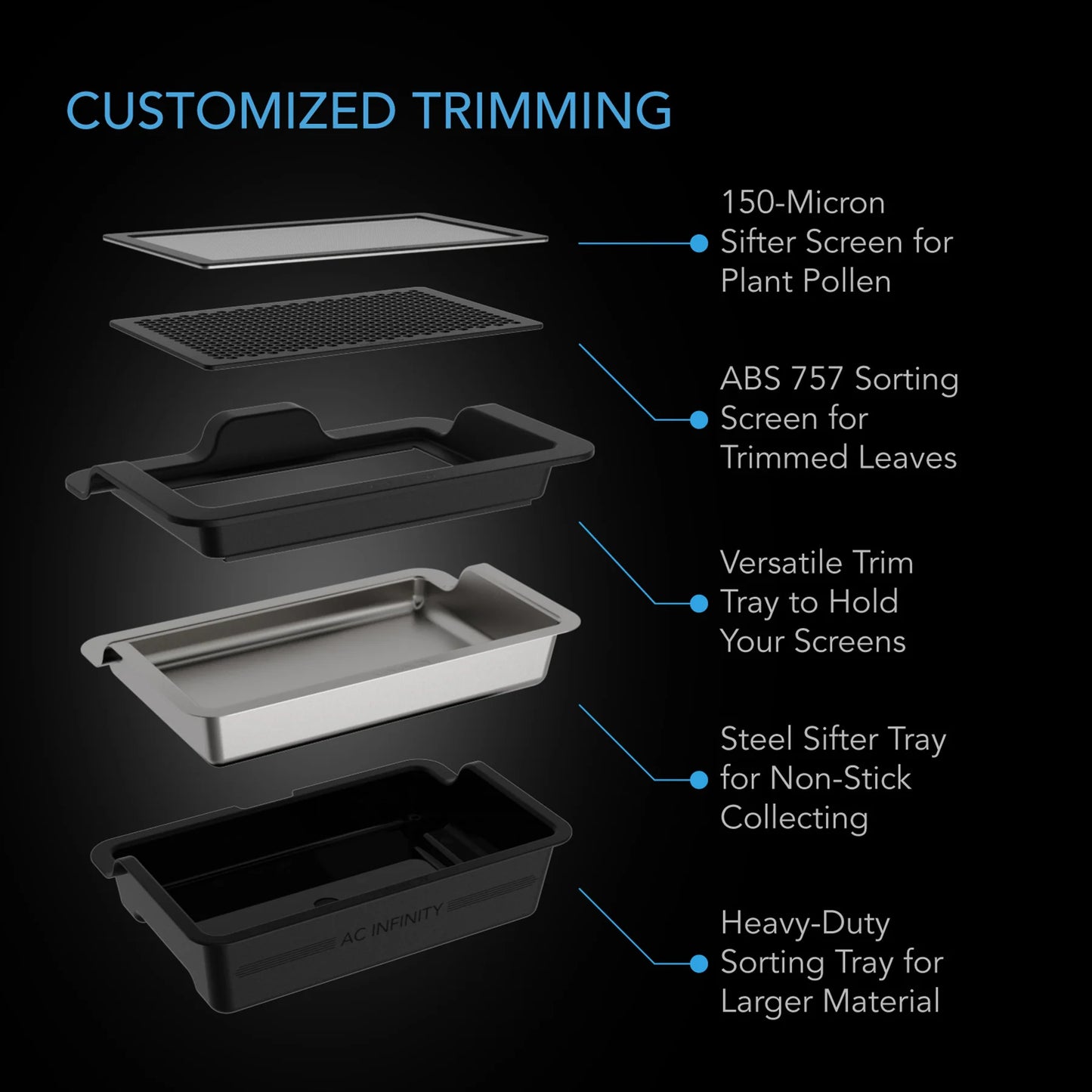 Large Trim Tray System | 3-Tray, 2-Screen Ergonomic Kit