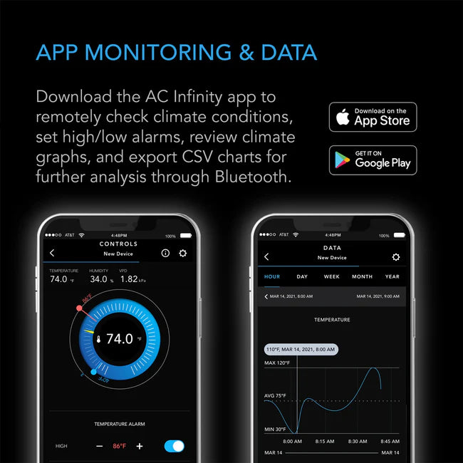 AC Infinity Cloudcom B1, Smart Thermo-Hygrometer With Data App, 12 Ft. Sensor Probe