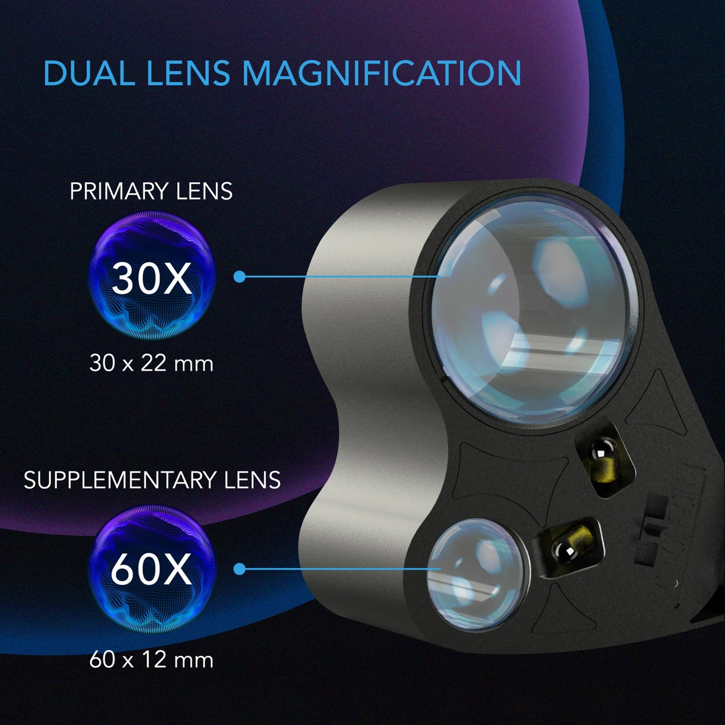 AC Infinity Jewellers Loupe, Pocket Magnifying Glass With Led Light & Dual Lenses