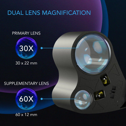 AC Infinity Jewellers Loupe, Pocket Magnifying Glass With Led Light & Dual Lenses