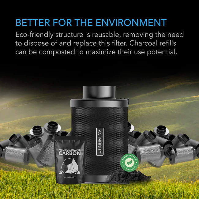 AC Infinity Refillable Carbon Filter Kit, With Charcoal Refill 150mm