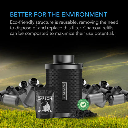 AC Infinity Refillable Carbon Filter Kit, With Charcoal Refill 150mm