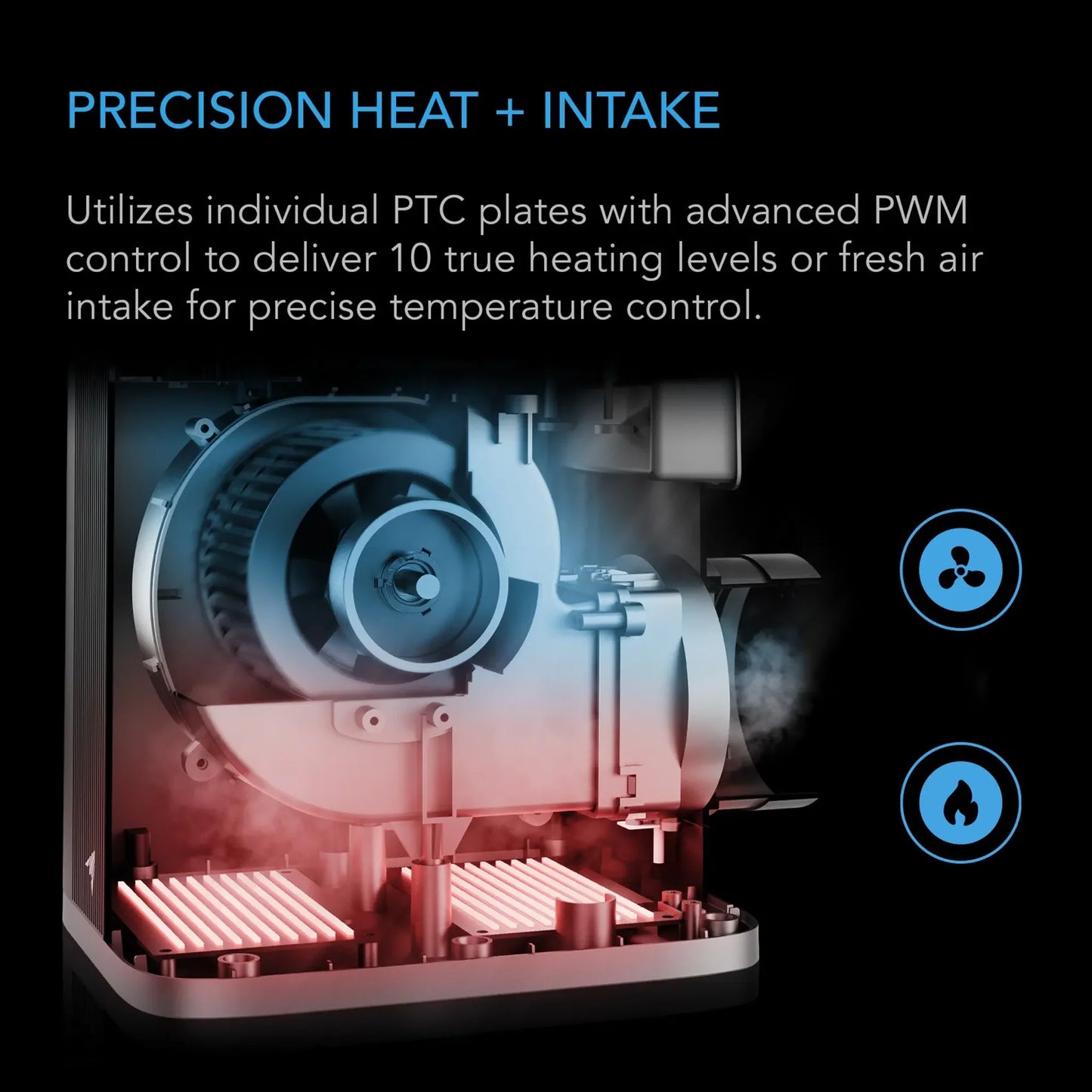 THERMOFORGE T7 1000W Plant Heater with AI Control
