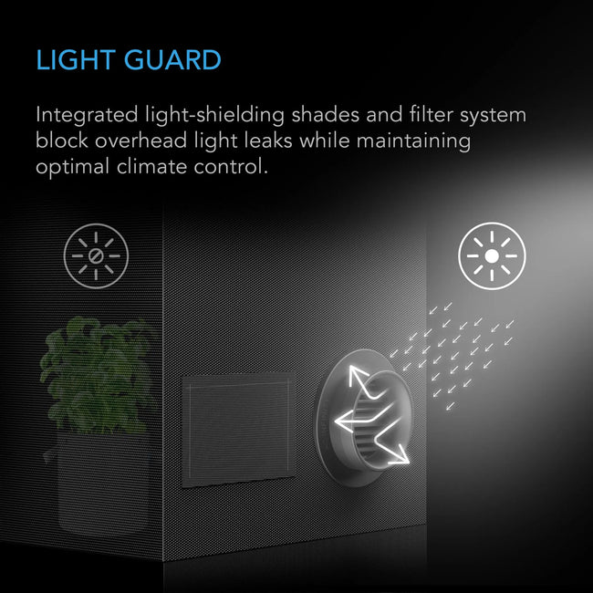 Grow Tent Duct Vent Attachment, 2 Pack, Light-Blocking & Dust-Resistant
