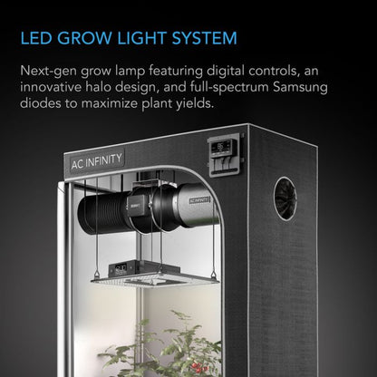 Ionboard S33, Vollspektrum-LED-Wachstumslicht 240 W